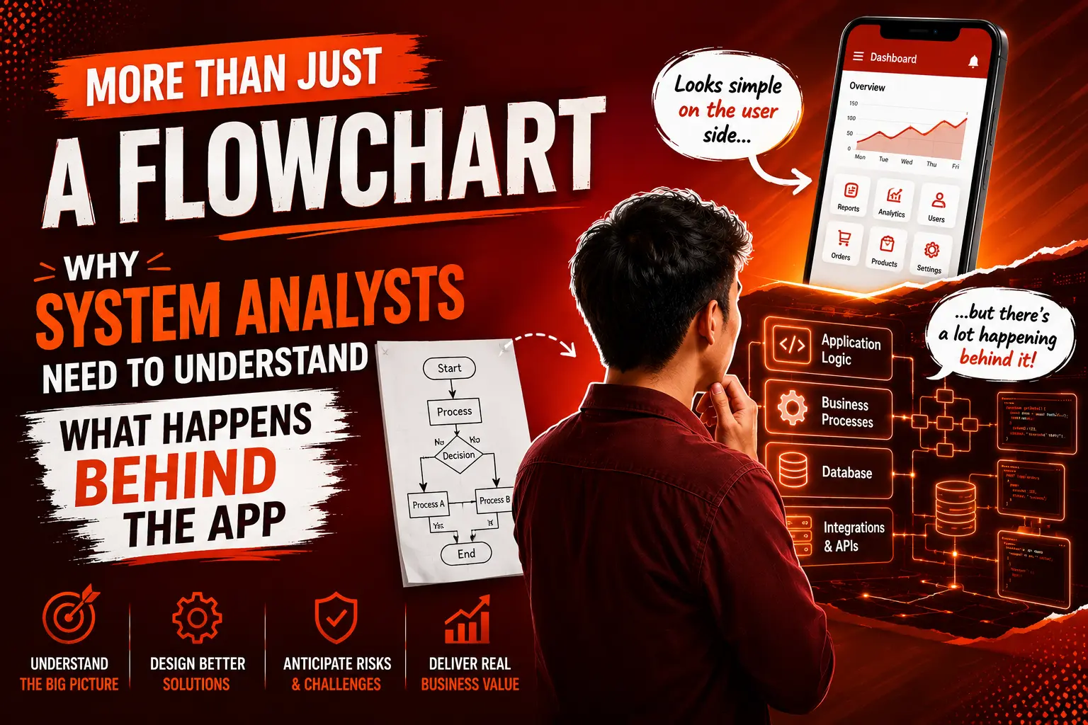 Beyond the Flowchart: Why System Analysts Must Truly Understand the Under-the-Hood Processes